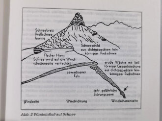 "Taschenbuch für das militärische Bergsteigen" 161 Seiten, gebraucht, sehr guter Zustand