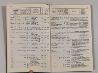 "Die Schiffe der deutschen Kriegsmarine und Luftwaffe 1939-1945 und ihr Verbleib", 120 Seiten, gebraucht gut