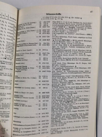 "Die Schiffe der deutschen Kriegsmarine und Luftwaffe 1939-1945 und ihr Verbleib", 120 Seiten, gebraucht gut