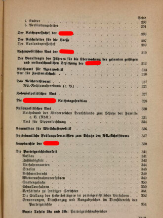 Organisationsbuch der NSDAP, Ausgabe 1936. Gebrauchsspuren