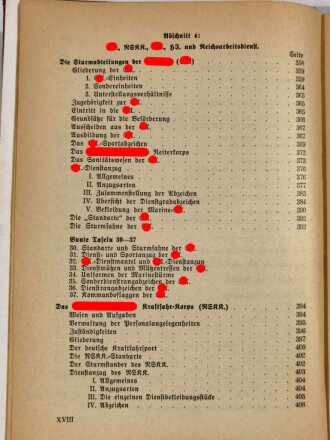 Organisationsbuch der NSDAP, Ausgabe 1936. Gebrauchsspuren