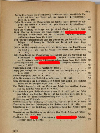 Organisationsbuch der NSDAP, Ausgabe 1936. Gebrauchsspuren