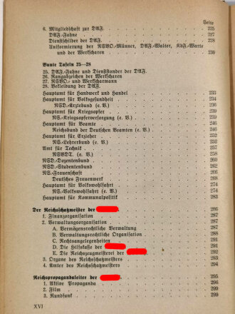 Organisationsbuch der NSDAP, Ausgabe 1936. Gebrauchsspuren