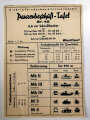 Panzerbeschuß Tafel ( für  Beutewaffen) Nr. 42 " 6,6cm Schießbecher" Stand 1.7.44