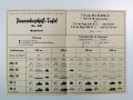 Panzerbeschuß Tafel ( für  Beutewaffen) Nr.60 " 7,5cm Stu G 234 (i)  Stand 1.7.44