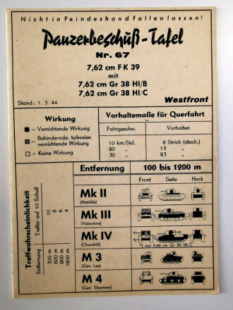 Panzerbeschuß Tafel ( für  Beutewaffen) Nr.67 " 7,62 cm F K 39 mit 7,62 cm Gr 38 HI/B 7,62 cm Gr 38 HI/C Stand 1.3.44