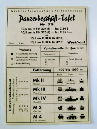 Panzerbeschuß Tafel ( für  Beutewaffen) Nr.73 " 10,5 cm le F H 324 (f) 10,5 cm le F H 325 (f) mit 10,5 cm K HI/B Gr 39 (f) 10,5 cm K HI/C Gr 39 (f) Stand 1.3.44
