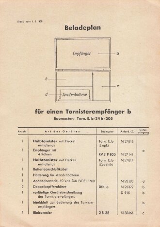 Beladeplan für einen Tornisterempfänger b, DIN A5, ältere REPRODUKTION