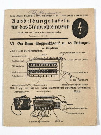 Ausbildungstafeln für das Nachrichtenwesen " VI...