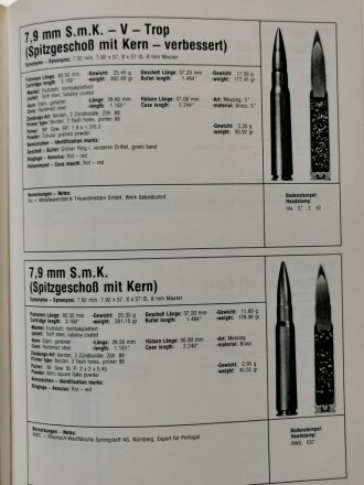 "Die Militärpatronen Kaliber 7,9 mm - ihre Vorläufer und Abarten, 314 Seiten, 20,5 x 27,5 cm, gebraucht