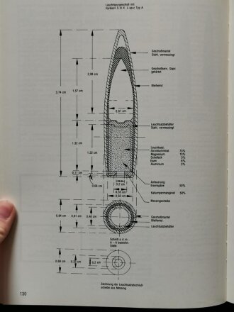 "Die Militärpatronen Kaliber 7,9 mm - ihre Vorläufer und Abarten, 314 Seiten, 20,5 x 27,5 cm, gebraucht