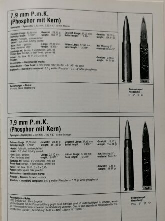 "Die Militärpatronen Kaliber 7,9 mm - ihre Vorläufer und Abarten, 314 Seiten, 20,5 x 27,5 cm, gebraucht