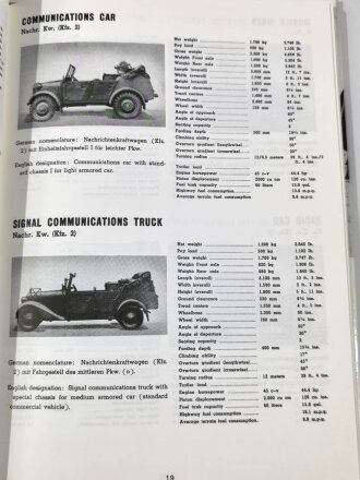 "Wheeled Vehicles of the Wehrmacht" Cars, Personnel Carriers, Trucks, Buses... 1933-45, 128 Seiten, über DIN A4, gebraucht, englisch