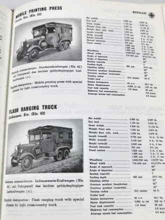 "Wheeled Vehicles of the Wehrmacht" Cars, Personnel Carriers, Trucks, Buses... 1933-45, 128 Seiten, über DIN A4, gebraucht, englisch