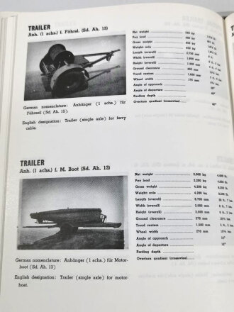 "Wheeled Vehicles of the Wehrmacht" Cars, Personnel Carriers, Trucks, Buses... 1933-45, 128 Seiten, über DIN A4, gebraucht, englisch