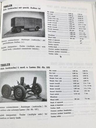 "Wheeled Vehicles of the Wehrmacht" Cars, Personnel Carriers, Trucks, Buses... 1933-45, 128 Seiten, über DIN A4, gebraucht, englisch