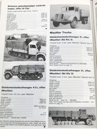 "Wheeled Vehicles of the Wehrmacht" Cars, Personnel Carriers, Trucks, Buses... 1933-45, 128 Seiten, über DIN A4, gebraucht, englisch