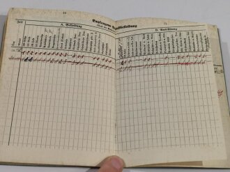 Luftschutz Dienstbuch zugleich Personalausweis eines Angehörigen des Sicherheits- und Hilfsdienst oder Luftschutzwarendienst aus Neuss, datiert 1941