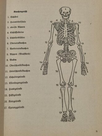 Erste Hilfe im täglichen Leben und im Luftschutz, 100 Seiten, A5