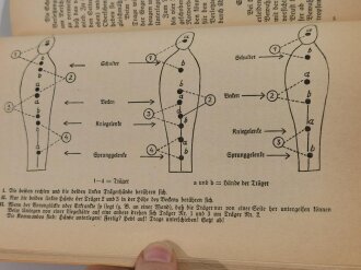 Erste Hilfe im täglichen Leben und im Luftschutz, 100 Seiten, A5