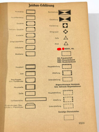 Organisationsbuch der NSDAP, 5.Auflage 1938, 592 Seiten, 15 x 21,5 cm, gebraucht