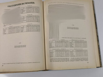 "Olympia 1936" - Band 2 Die Olympischen Spiele 1936 in Berlin und Garmisch-Partenkirchen, 165 Seiten, ohne Sammelbilder, im Schutzumschlag