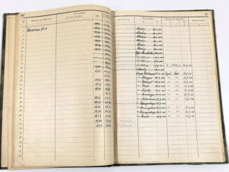 "Waffen- u. Gerätenachweis (Werknummernverzeichnis) der 1./ schw. Flakabteilung 393" mit Eintragungen von 1939 bis 1944