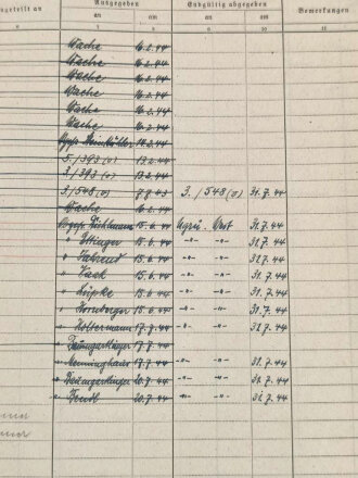 "Waffen- u. Gerätenachweis (Werknummernverzeichnis) der 1./ schw. Flakabteilung 393" mit Eintragungen von 1939 bis 1944