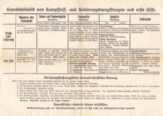 Aushang und Merkblatt, Krankheitsbild von Kampfstoff- und Kohlenorndvergiftungen und erste Hilfe, DIN A4, geknickt