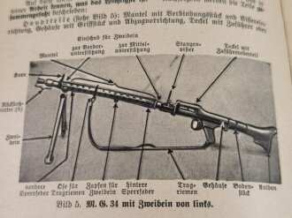 "MG34, seine Verwendung als lMG oder sMG"  mit 38 Abbildungen im Text. DIN A5, 40 Seiten, laminierter Einband