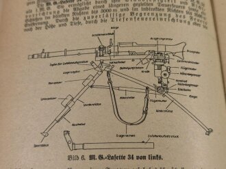 "MG34, seine Verwendung als lMG oder sMG"  mit 38 Abbildungen im Text. DIN A5, 40 Seiten, laminierter Einband