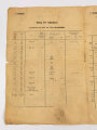 1.Weltkrieg  "Schießtafel für 3tes Geschütz" Rohrnummer: 2608 Stufe +13, über DIN A4