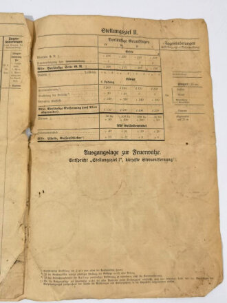 1.Weltkrieg "Schießliste" Batterie: 2,/Fussa. 18. Geschützart: lg.s.F.H.13, über DIN A4