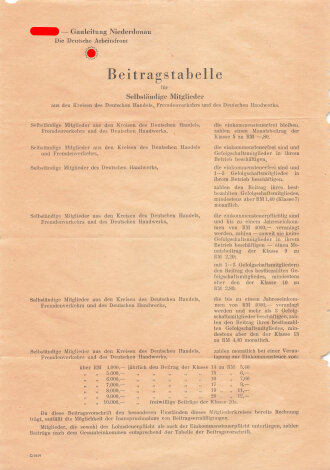 NSDAP Gauleitung Niederdonau, Die Deutsche Arebitsfront "Beitragstabelle für Selbständige Mitglieder"