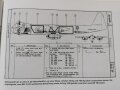 "Strahlflugzeug Arado Ar 234 Blitz Technik und Einsatz 1944/45" 269 Seiten, aus Raucherhaushalt, über DIN A4