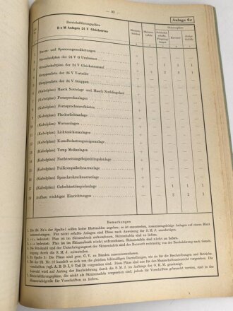 Kriegsmarine, M.Dv.Nr. 147 "Allgemeine Baubestimmungen 1 Nr. 9 - Vorschrift" datiert 1942, DIN A4