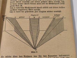 Handbuch für den Flakartilleristen (Der Kanonier) Waffen und Ausbildung der Flakbatterie, datiert 1940, 204 Seiten, DIN A5, stark gebraucht