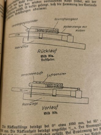 Handbuch für den Flakartilleristen (Der Kanonier) Waffen und Ausbildung der Flakbatterie, datiert 1940, 204 Seiten, DIN A5, stark gebraucht