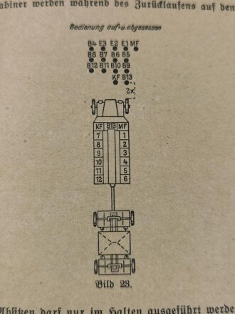 Handbuch für den Flakartilleristen (Der Kanonier) Waffen und Ausbildung der Flakbatterie, datiert 1940, 204 Seiten, DIN A5, stark gebraucht