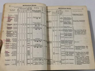 "Taschenbuch der Kriegsflotten 1941/42", ca. 500 Seiten, gebraucht, aus Raucherhaushalt