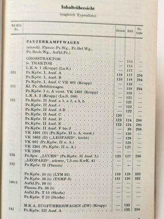 "Die deutschen Panzer 1926-1945" unter DIN A5,...