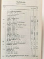 "Die deutschen Panzer 1926-1945" unter DIN A5, 345 Seiten, aus Raucherhaushalt, gebraucht