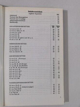 "Die deutschen Geschütze 1939 - 1945",  F.M. von Senger und Etterlin, DIN A5, 272 Seiten, aus Raucherhaushalt