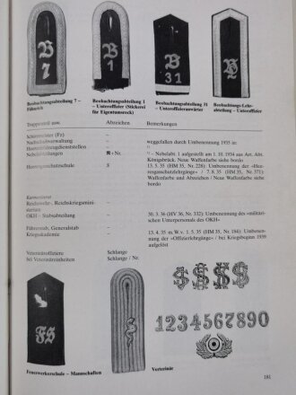 "Die Deutsche Wehrmacht", Uniformierung und Ausrüstung 1933 - 1945 ( Band I), Adolf Schlicht/John R. Angolia,  DIN A5, 598 Seiten