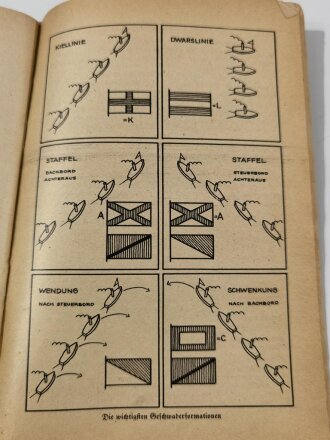 "Seefahrt-Fibel des deutschen Jungen", datiert 1941, 96 Seiten, gebraucht, Einband lose und beklebt, DIN A5, aus Raucherhaushalt