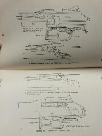 U.S. 1940 dated "FM 23-20, Browning Automatic Rifle, Caliber .30, M1918 without Bipod"