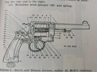 U.S. 1941 dated "FM 23-36, Revolver, Colt, Caliber .45, M1917, and Revolver, Smith and Wesson, Caliber .45, M1917"