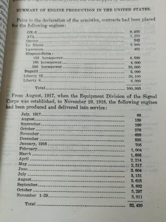 U.S. 1919 dated book "Aircraft Production Facts"