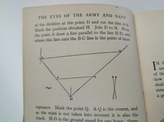 U.S. WWI, The Eyes of the Army and Navy - Practical Aviation, U.S. 1917 dated