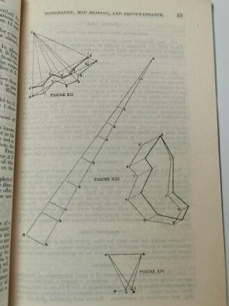 U.S. WWI, Training Manual in Topography, Map Reading and Reconnaissance, U.S. 1917 dated